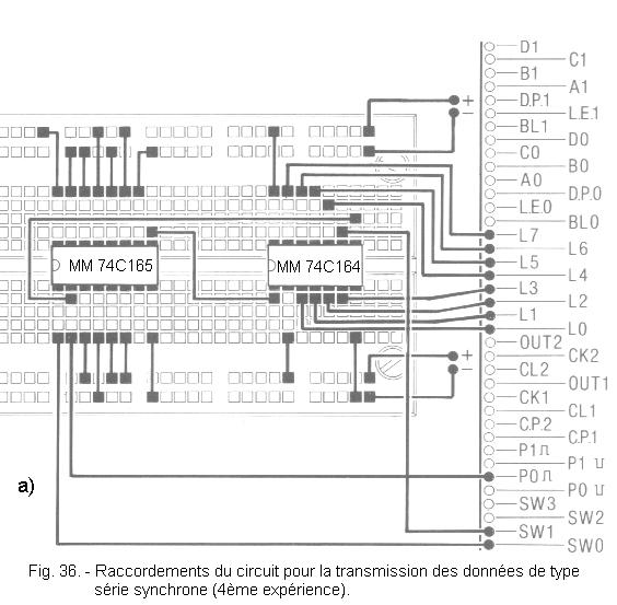 raccordements_pour_la_transmission_des_donnees_de_type_serie_synchrone.jpg
