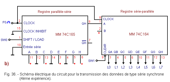 Schema_electrique_pour_la_transmission_des_donnees_de_type_serie_synchrone.gif