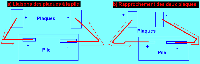 X1