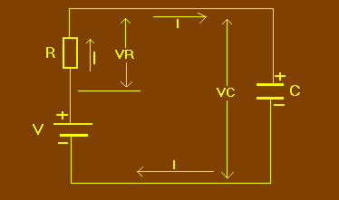 X7